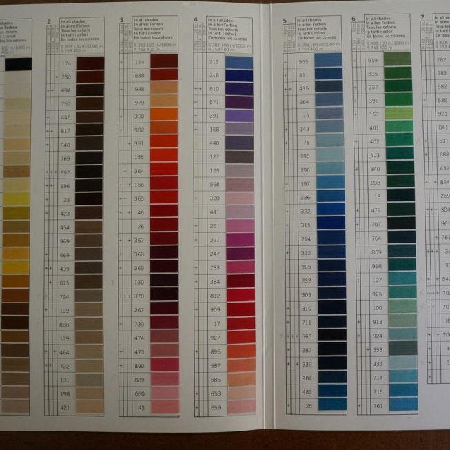 Gutermann Sew-All, 5 × 500m